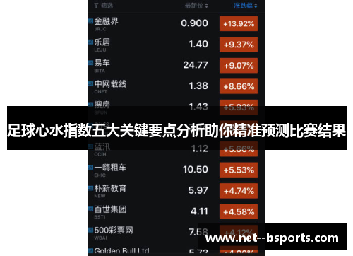 足球心水指数五大关键要点分析助你精准预测比赛结果